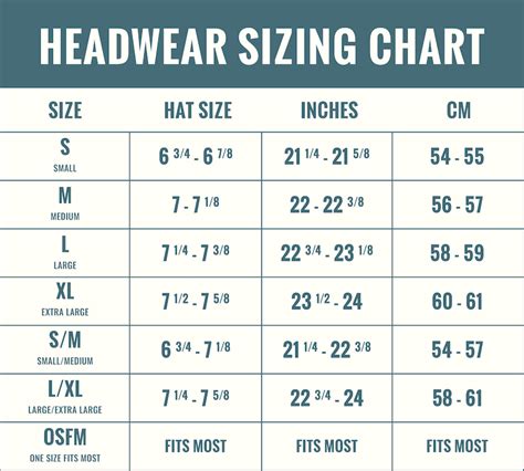 men's burberry beanie|Burberry hat size chart.